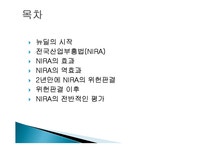 미국대공황 전국 산업 부흥법(NIRA) 뉴딜의 시작 효과 역효과 위헌판결 내용 역사 유래 변화 특징 현황 사례 시사점 조사분석 - 사회과학... 