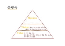 엠와이소울마켓아비꼬 | 품질경영 아비꼬 사례 - 경제경영 품질경영 아비꼬 사례 대학레포트 경제경영