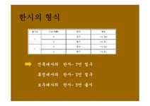 한자와 한시 레포트 - 인문/교육 한자와 한시 레포트 대학레포트 인문/교육