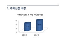 스포츠산업 다운시프트족을 위한 레저 컨설팅 - 예체능 스포츠산업  다운시프트족을 위한 레저 컨설팅 대학레포트 예체능