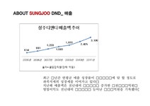성주디앤디 분석 - 경제경영 성주디앤디 분석