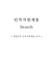 인사관리 제일모직 인적자원채용 조사 - 경제경영 인사관리  제일모직 인적자원채용 조사