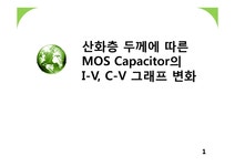 재료실험 산화층 두께에 따른 MOS Capacitor의 I-V C-V 그래프 변화 - 자연/공학 재료실험  산화층 두께에 따른 MOS Capacitor의 I-V  C-V... 