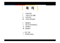 노블리스 NOBLESSE 명품여행사 고급여행사 고급화전략... 명품여행사 고급여행사 고급화전략 노블리스기업분석 노블리스내부분석... 
