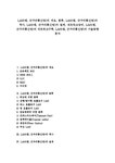LAN 랜 LAN(랜 근거리통신망)의 개요 분류 LAN(랜 근거리통신망)의... 근거리통신망)의 네트워크구축 LAN(랜 근거리통신망)의 기술동향 분석... 