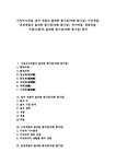 올바른 몸가짐(바른 몸가짐) 가정의식예절  읍의 예절과 올바른 몸가짐(바른 몸가짐)  이웃예절  호칭예절과 올바른 몸가짐(바른 대학레포트 사회과학