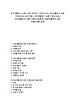 교훈 사례 일상생활속의 교훈 사례1(애국심) 사례2(인생) 일상생활속의 교훈 사례3(모범 솔선수범) 일상생활속의 교훈 사례4(신념) 일상생활속의... 
