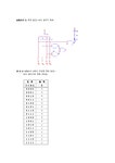 디지털공학실험 8장 논리회로의 간소화(결과) - 자연/공학 디지털공학실험 8장 논리회로의 간소화(결과) 대학레포트 자연/공학