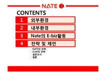 네이트 마케팅 브랜드 브랜드마케팅 기업 서비스마케팅 글로벌 경영 시장 사례 swot stp 4p - 경제경영 네이트 마케팅 브랜드 브랜드마케팅... 