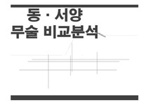 동서양무슬 동양무술 태권도 우슈 가라데 서양무술 마케팅 브랜드 브랜드마케팅 기업 서비스마케팅 글로벌 경영 시장 사례 - 경제경영 동서양무슬... 
