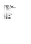 사업(창업) 인허가에서 개업준비까지 - 경제경영 사업(창업) 인허가에서 개업준비까지