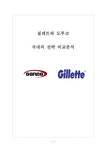 질레트 vs 도루코 국내외 경영전략 비교분석및 두기업의 문제점분석과 도루코 질레트 향후 개선방안 제안 레포트 - 경제경영 질레트 vs 도루코... 