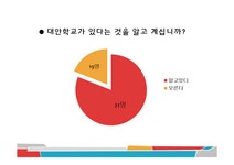 미혼모대안학교 나래대안학교 조사 - 인문/교육 미혼모대안학교  나래대안학교 조사 대학레포트 인문/교육