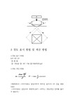 마이크로 비커스 경도 시험 - 자연/공학 마이크로 비커스 경도 시험