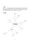 만 4세 수업계획안 어린이집 만 4세 활동계획안(주제 바람이 불어요) - 사회과학 만 4세 수업계획안  어린이집 만 4세 활동계획안(주제 바람이... 