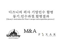 디즈니의 픽사 기업인수 합병의 동기인수과정합병결과 - 경제경영 디즈니의 픽사 기업인수 합병의 동기인수과정합병결과 대학레포트 경제경영