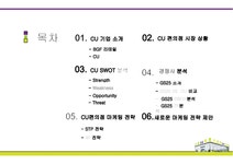 CU편의점 마케팅 전략 - 경제경영 CU편의점 마케팅 전략 대학레포트 경제경영
