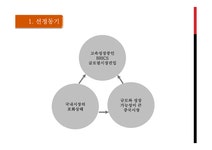 삼성전자와 LG전자의 중국진출 사례분석 삼성전자=성공 vs LG전자=실패 - 경제경영 삼성전자와 LG전자의 중국진출 사례분석 삼성전자=성공 vs... 