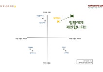 탐앤탐스 커피 프로모션 전략 TOM N TOMS COFFEE PROMOTION STRATEGY - 경제경영 탐앤탐스 커피 프로모션 전략 TOM N TOMS COFFEE... 