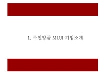 무인양품 MUJI 성공요인과 마케팅사례분석및 무인양품 향후나아갈방향 제시 PPT - 경제경영 무인양품 MUJI 성공요인과 마케팅사례분석및... 