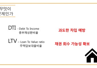 부동산 대출 규제 논란 속 대통령실 입장 변화에 주목