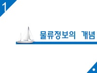 국제물류론 물류정보의 개념과 물류정보시스템 - 경제경영 국제물류론 물류정보의 개념과 물류정보시스템 대학레포트 경제경영