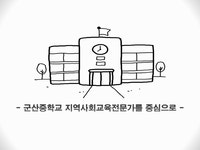 군산중학교 지역사회교육전문가를 중심으로 - 인문/교육 군산중학교 지역사회교육전문가를 중심으로 대학레포트 인문/교육