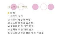 사회과학 태도와 태도변화 - 사회과학 사회과학 태도와 태도변화 대학레포트 사회과학