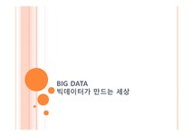 BIG DATA 빅데이터가 만드는 세상 - 경제경영 BIG DATA 빅데이터가 만드는 세상