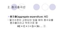 소득 지출 분석과 승수효과 - 경제경영 소득 지출 분석과 승수효과 대학레포트 경제경영
