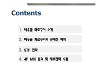 바우골 화로구이 마케팅 전략 - 경제경영 바우골 화로구이 마케팅 전략