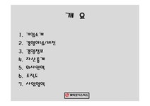 롯데로지스틱스 물류관리론 - 경제경영 롯데로지스틱스 물류관리론