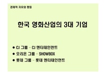 한국영화산업의대 기업 - 경제경영 한국영화산업의대 기업