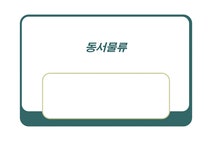 동서물류 물류관리론 - 경제경영 동서물류 물류관리론