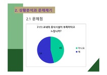 제안서 있고 싶고 오고 싶은 학교 - 인문/교육 제안서 있고 싶고 오고 싶은 학교 대학레포트 인문/교육