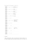 광주남구 건강가정지원센터 - 사회과학 광주남구 건강가정지원센터