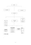 이화여자대학교 종합사회복지관 기관 방문 실습 보고서 - 사회과학 이화여자대학교 종합사회복지관 기관 방문 실습 보고서