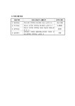 경증 치매노인을 위한 향수를 불러일으키는 회상요법프로그램 - 사회과학 경증 치매노인을 위한 향수를 불러일으키는 회상요법프로그램... 