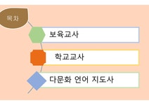 보육교사 학교 교사 다문화 언어지도사 - 사회과학 보육교사 학교 교사 다문화 언어지도사 대학레포트 사회과학