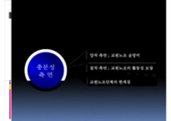 교원단체  교원노조 분석 교원단체  교원노조 분석  특징과 장단점  한계점 및 향후 개선방안(2012년 추천 우수 레포트 선정...