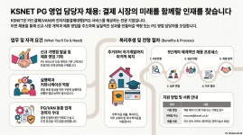 [(주)케이에스넷] [KSNET] PG 영업 담당자 채용 | 신규 가맹점 발굴·제휴영업·시장개척(채용시 마감) - 사람인