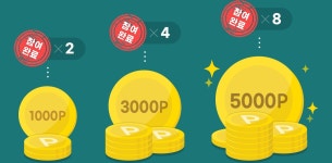 SBS 포인트 UP 플러스 SBS 포인트 UP 플러스 이벤트