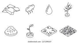 296 물 3d erosion 이미지, 스톡 사진 및 벡터 | Shutterstock