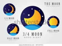 Moon Set Icon Star Sky Sea 스톡 벡터(로열티 프리) 287125712
