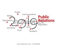 Public Relations New Year 2019 Word 스톡 벡터(로열티 프리) 1237904146