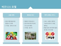관광지 기반 캠핑장 예약 어플리케이션