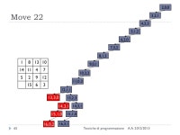 Recursion in Java