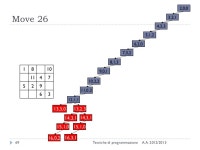Recursion in Java