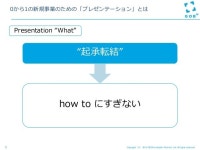 0から1の新規事業の創り方 伝わることが10倍になるプレゼンテーション法