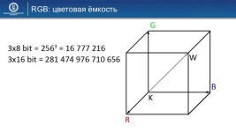 02 КГ Цветовые модели slideshare